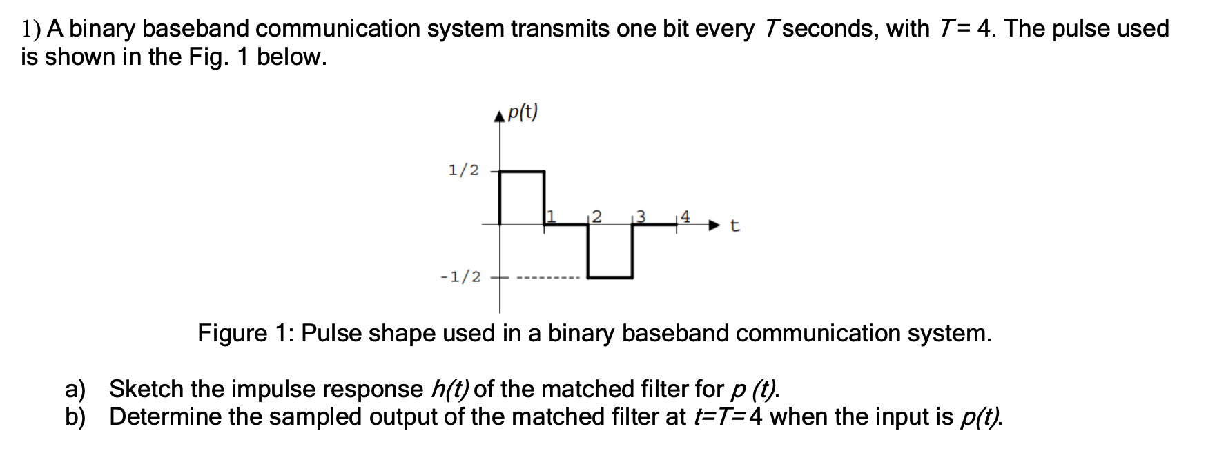 Solved 1) A Binary Baseband Communication System Transmits | Chegg.com