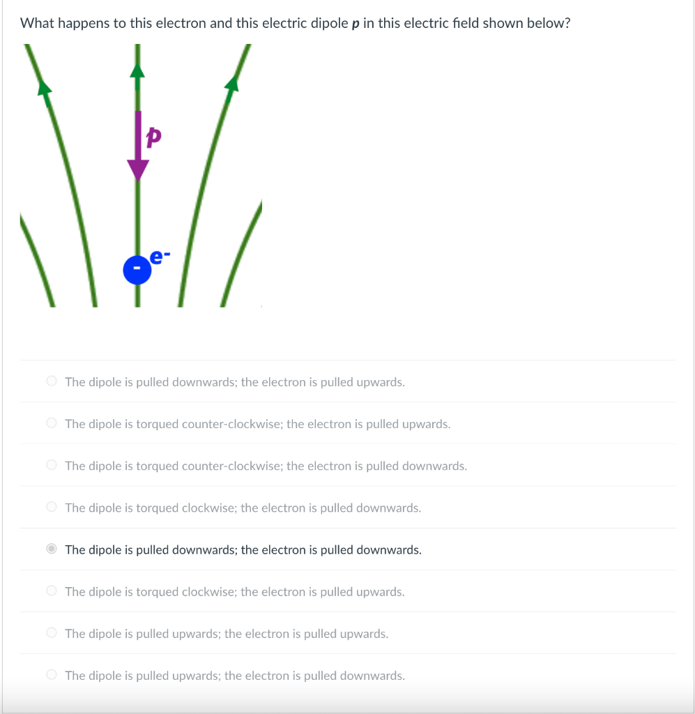 Solved What happens to this electron and this electric | Chegg.com