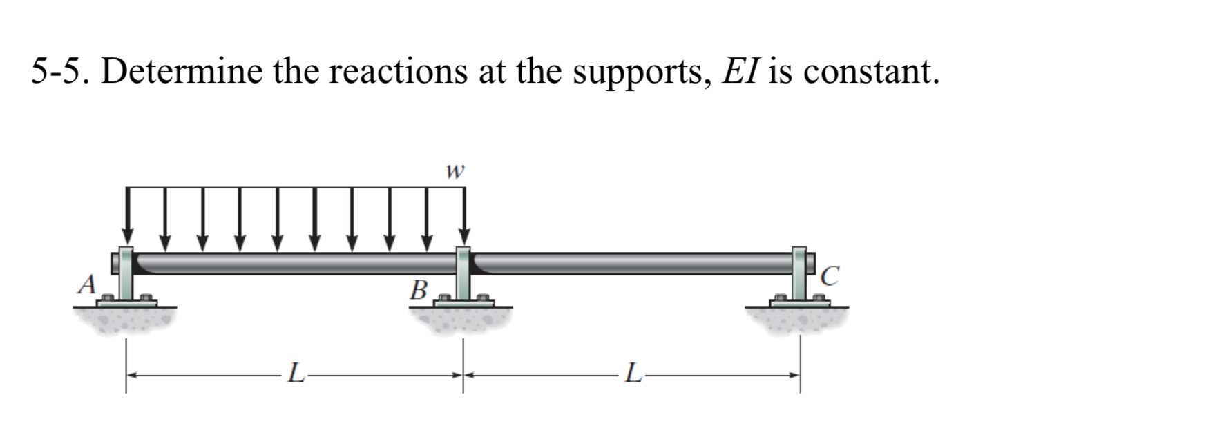 Solved 5-5. Determine the reactions at the supports, EI is | Chegg.com - Determine The Reactions At The Supports.