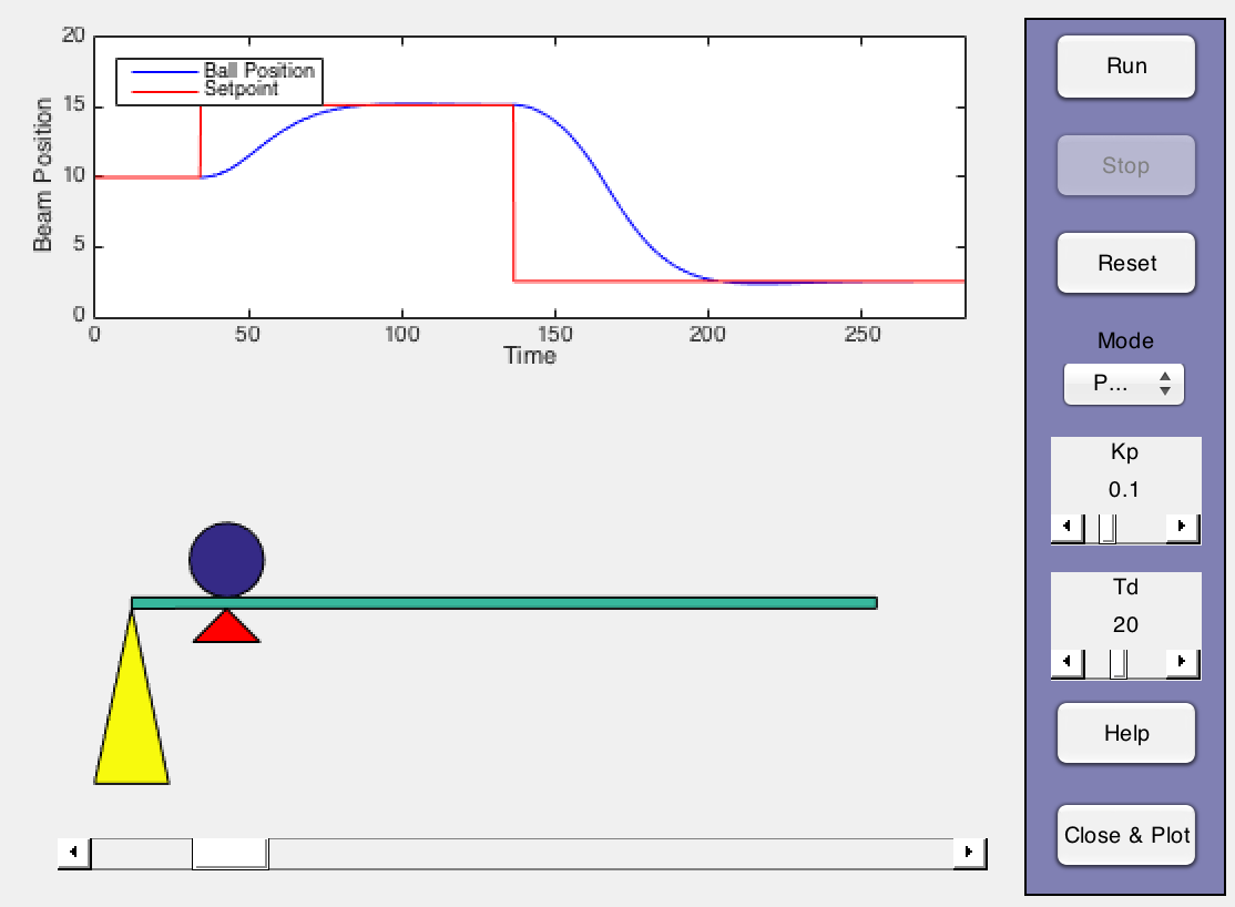 Solved Please i need MATLAB CODE for animate Ball and Beam