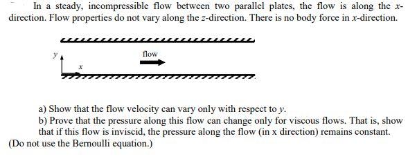 Solved In a steady, incompressible flow between two parallel | Chegg.com