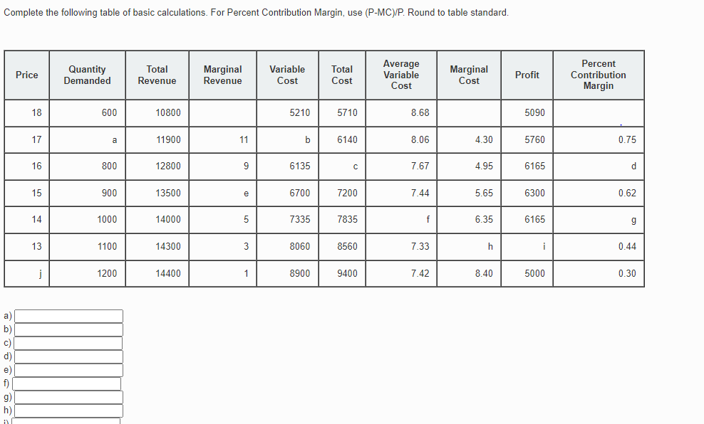 solved-complete-the-following-table-of-basic-calculations-chegg