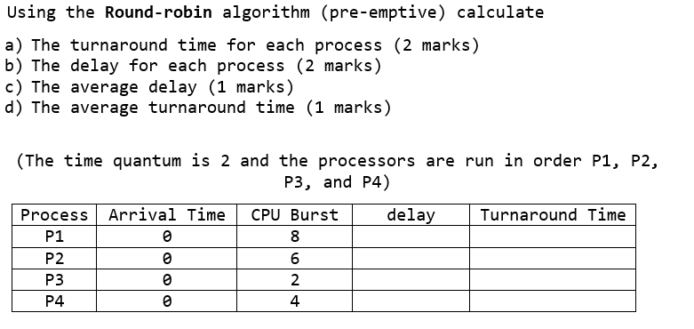 Solved Using the Round-robin algorithm (pre-emptive) | Chegg.com