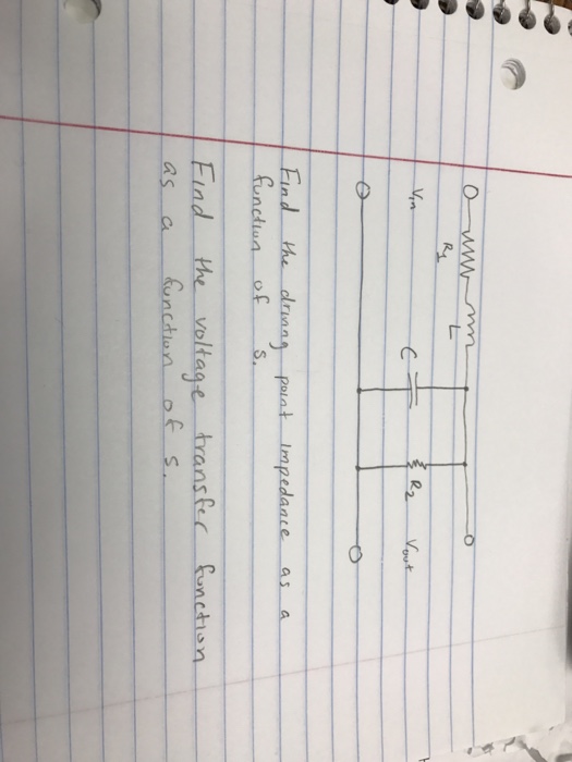 Solved Find the driving point impedance as a function of