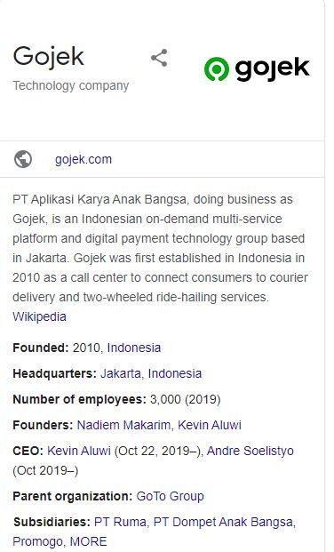 Solved Describe The Strategic Business Objectives Sbos Chegg Com