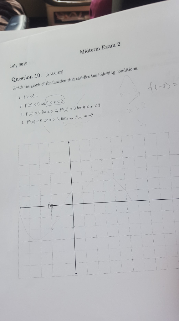 Midterm Question 10. Solved: July Exam MARKS 2 5 ... 2019 Sket