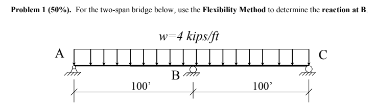 Solved Problem 1(50%). For the two-span bridge below, use | Chegg.com