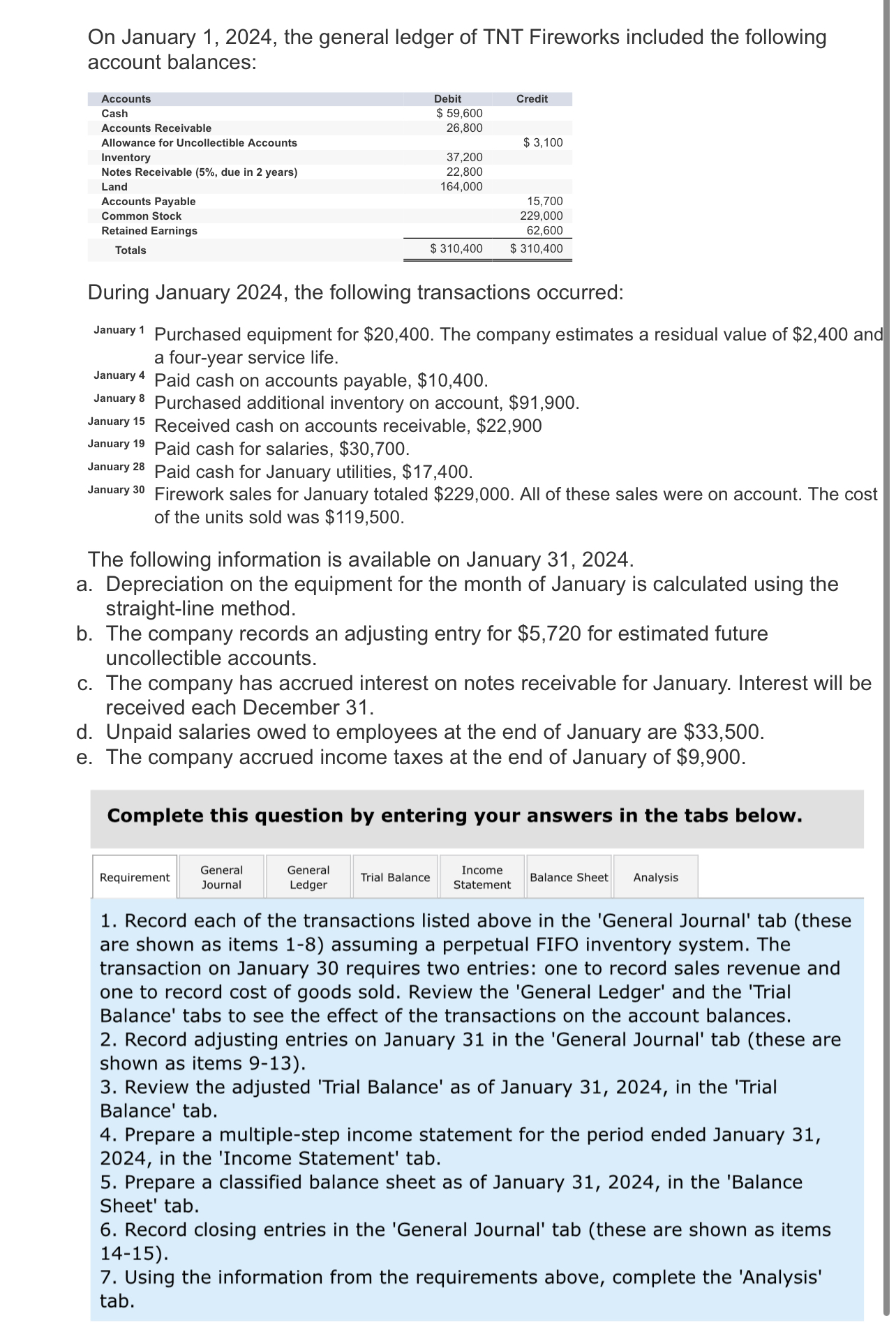 Solved On January 1 2024 The General Ledger Of TNT Chegg Com   Phpkhd1Sr