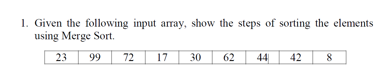 Solved 1. Given the following input array, show the steps of | Chegg.com