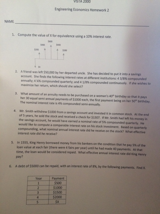 College homework answers vistas