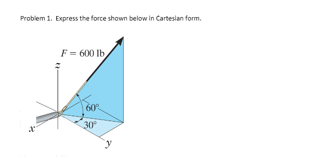Solved Problem 1. Express the force shown below in Cartesian | Chegg.com