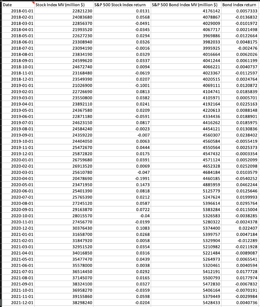 The attached spreadsheet 