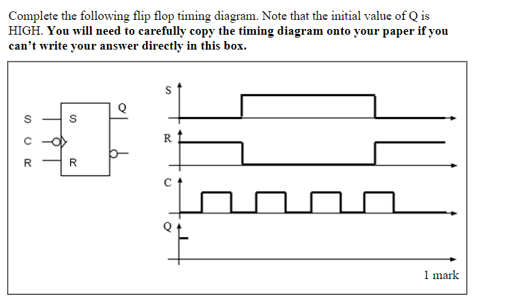 Solved Complete the following flip flop timing diagram. Note | Chegg.com
