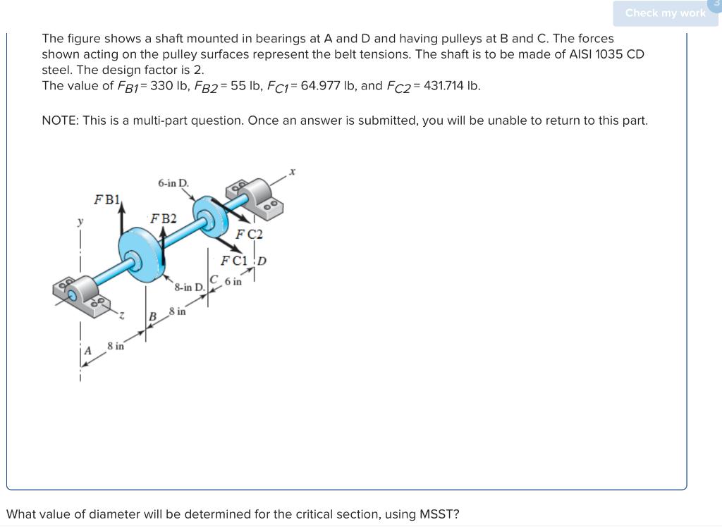 Solved Check my work The figure shows a shaft mounted in | Chegg.com