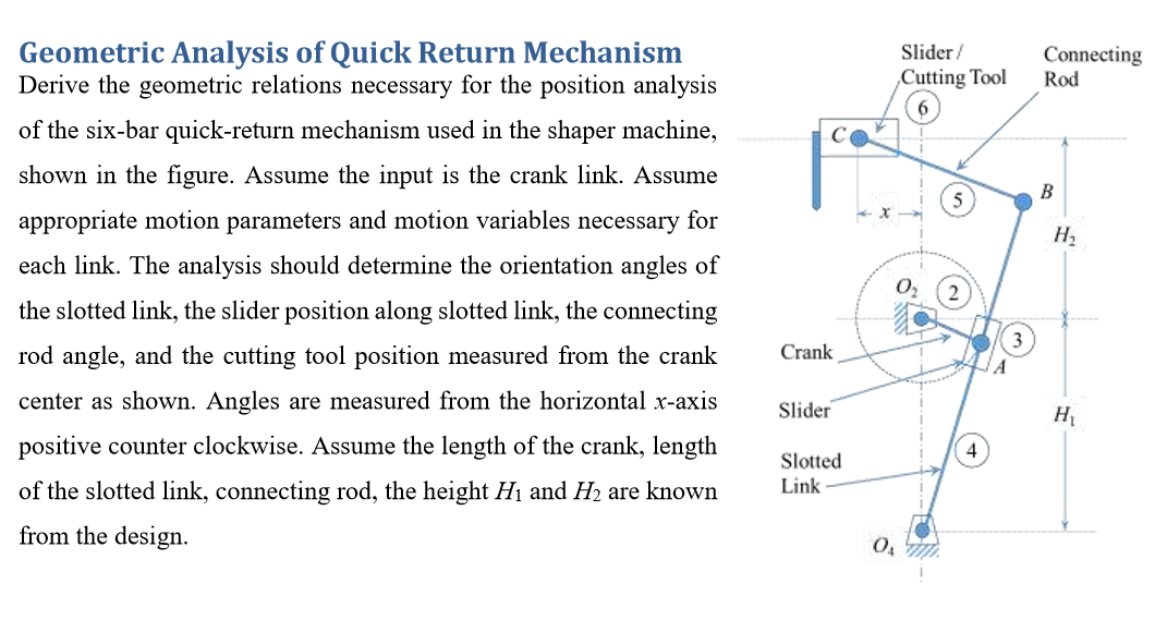 quick return mechanism of shaper machine