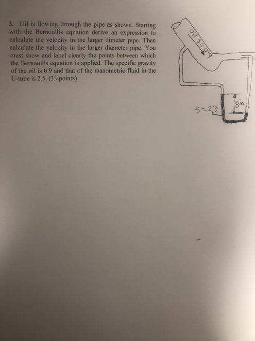 Solved 3. Oil Is Flowing Through The Pipe As Shown. Starting | Chegg.com