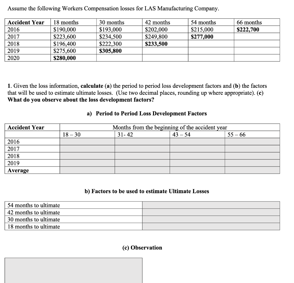 Assume the following Workers Compensation losses for | Chegg.com