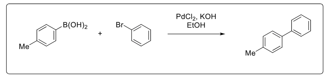 Solved Draw out a general catalytic cycle for the Suzuki | Chegg.com