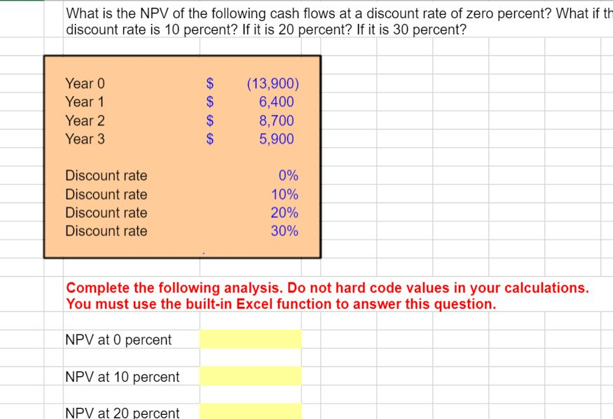 discount rate in discounted cash flow