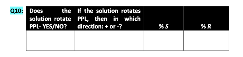 Solved Q9: An optically active aqueous solution of Cider | Chegg.com