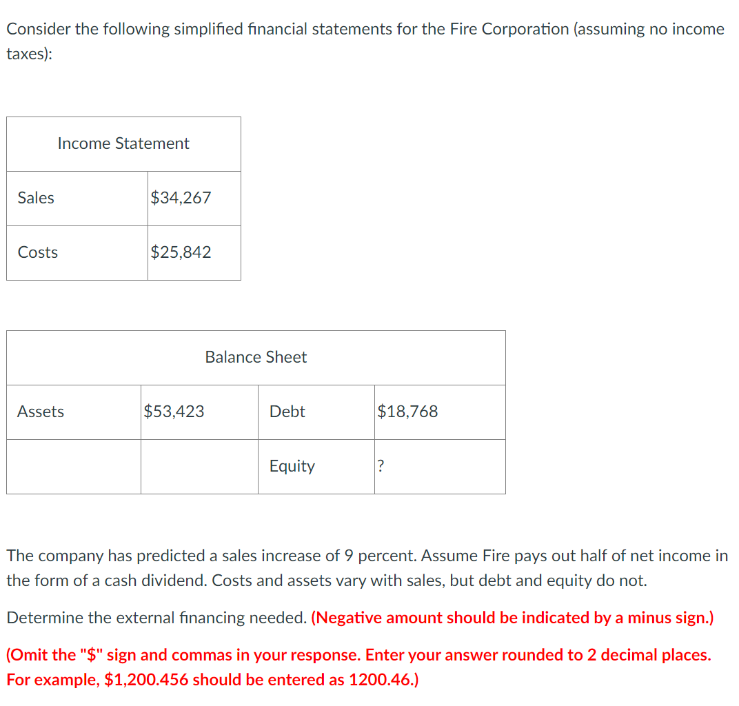 Solved Consider the following simplified financial | Chegg.com
