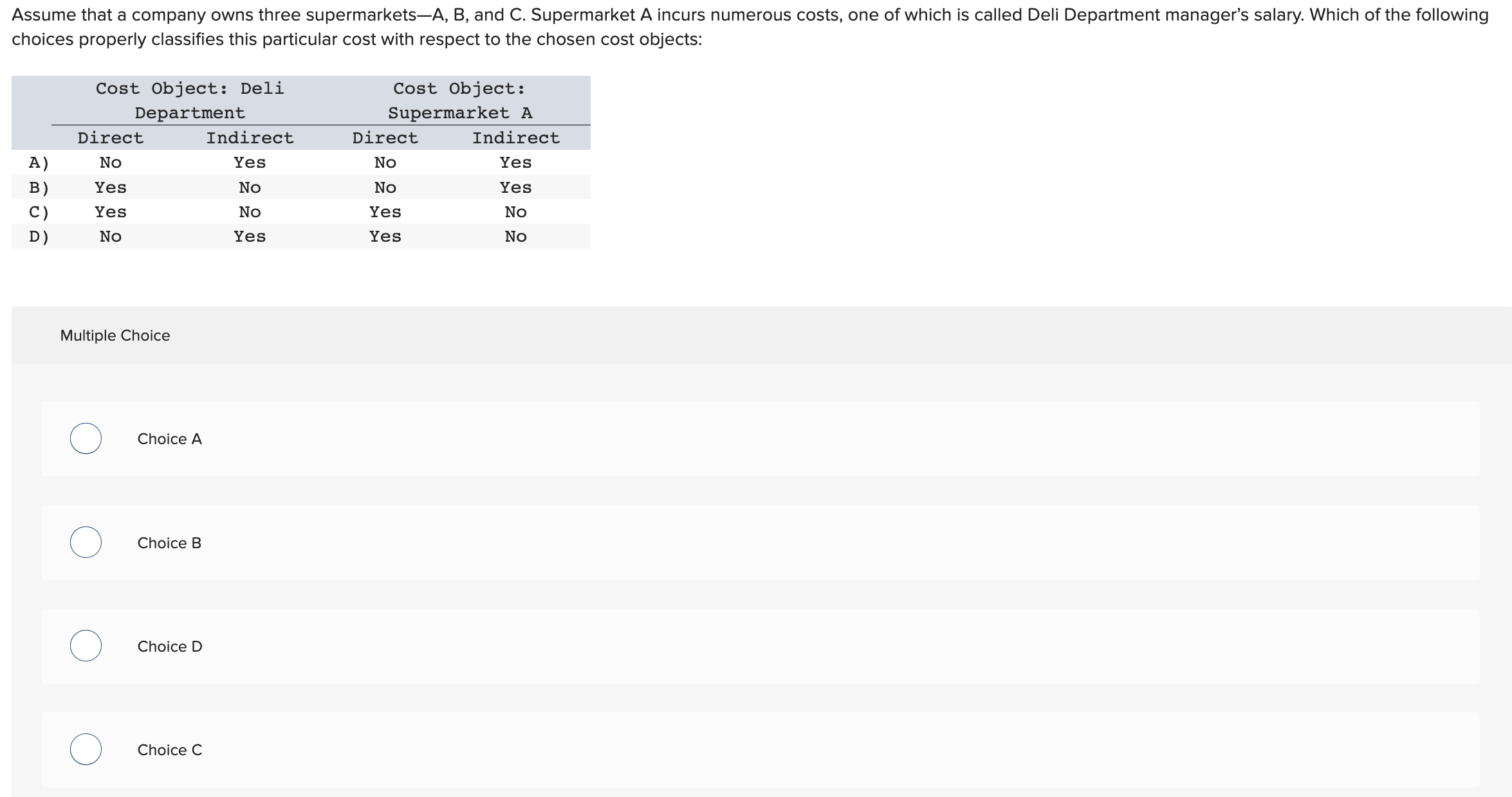 Solved Multiple Choice Choice A Choice B Choice D Choice C | Chegg.com