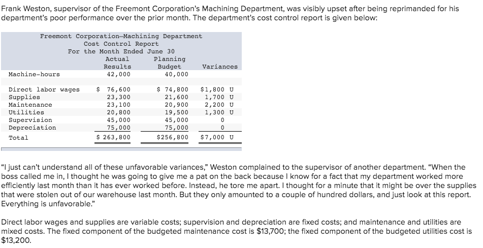 Solved Frank Weston, supervisor of the Freemont | Chegg.com