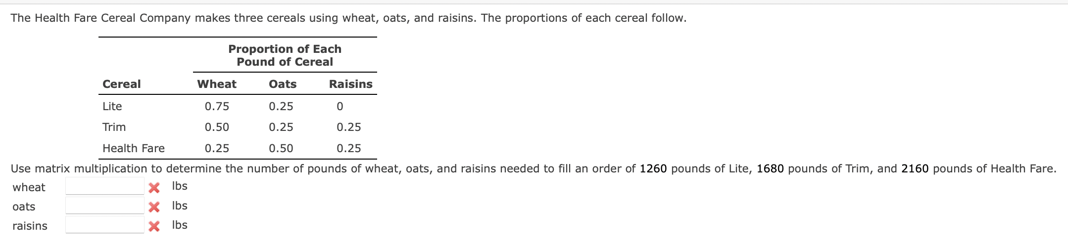 Solved wheat * Ibs oats * Ibs raisins × Ibs