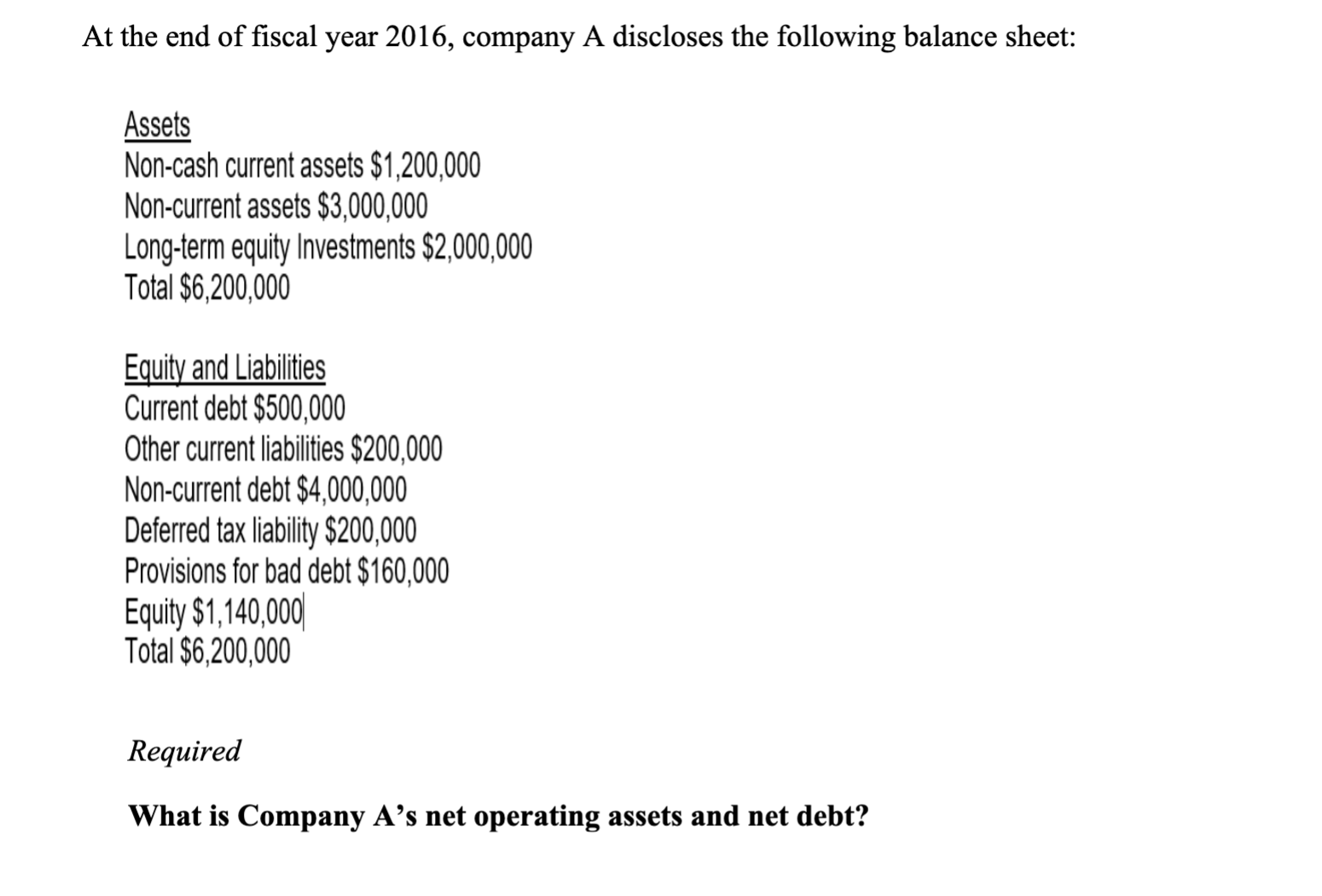 solved-at-the-end-of-fiscal-year-2016-company-a-discloses-chegg