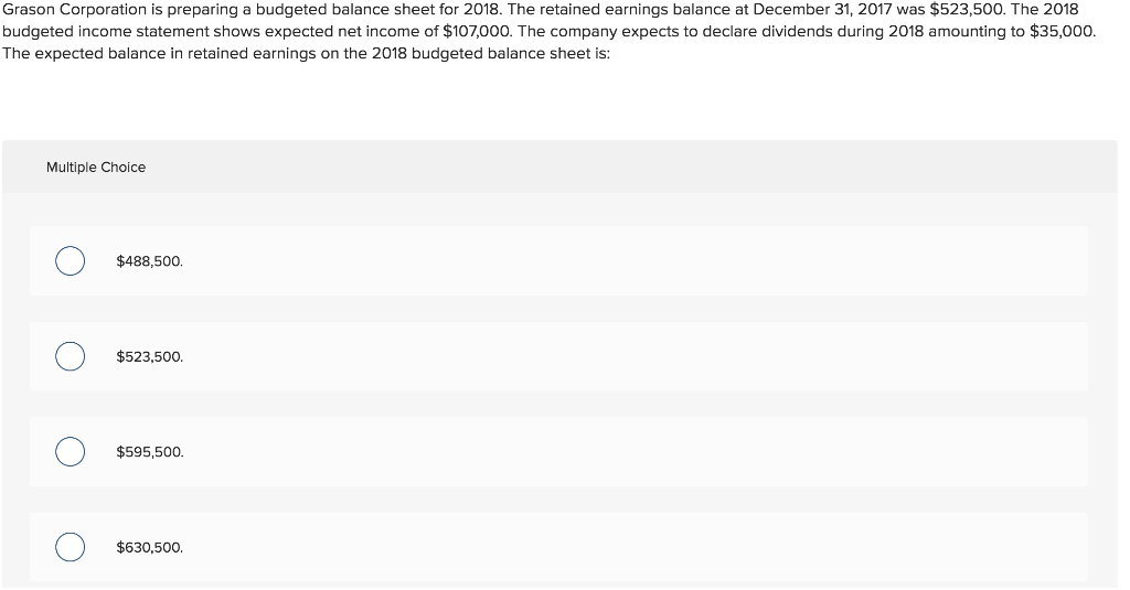 Solved Grason Corporation is preparing a budgeted balance | Chegg.com