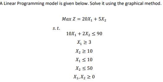 Solved A Linear Programming model is given below. Solve it | Chegg.com