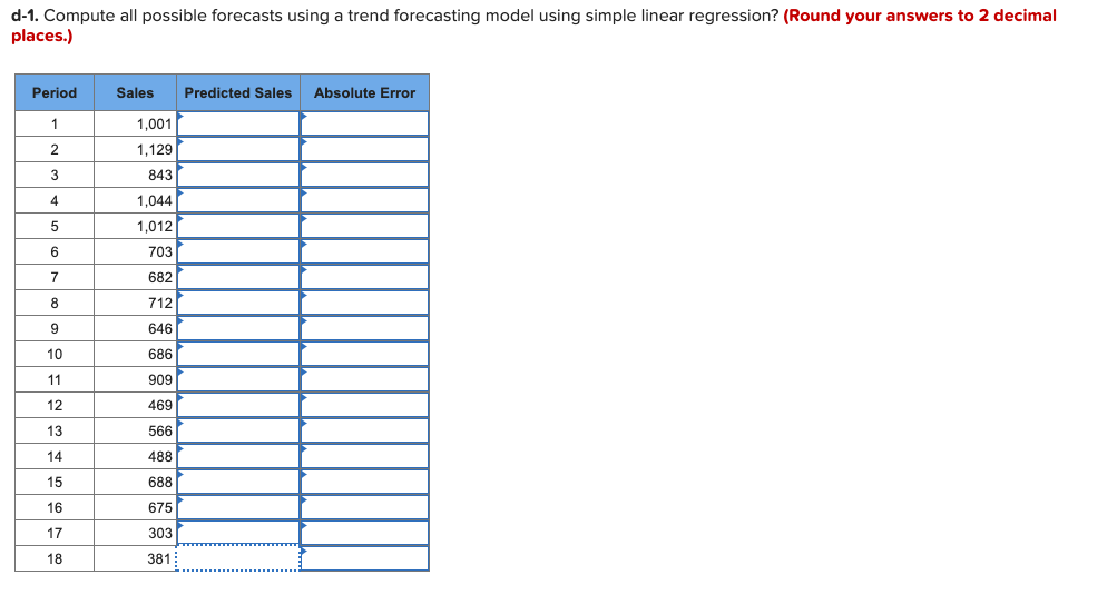 Solved Using the time series data in the table, respond to | Chegg.com