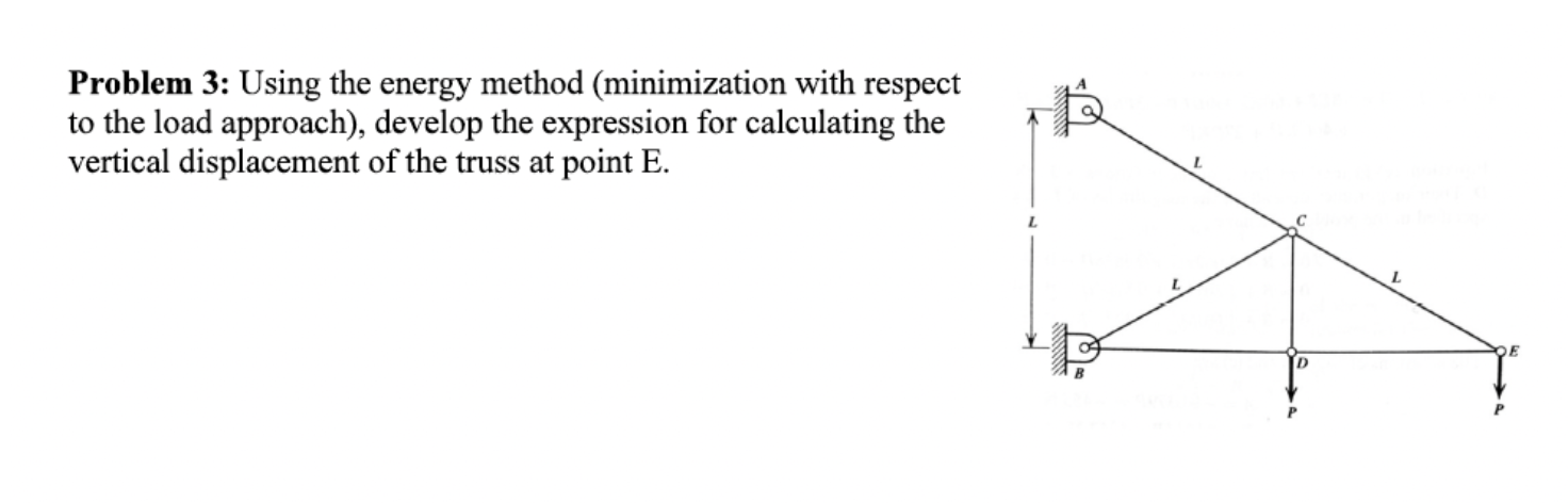 Solved Problem 3: Using the energy method (minimization with | Chegg.com