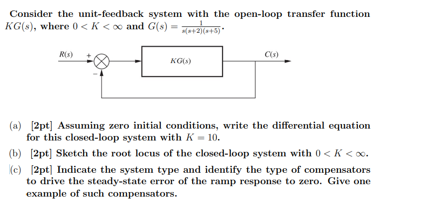 Solved Consider the unit-feedback system with the open-loop | Chegg.com