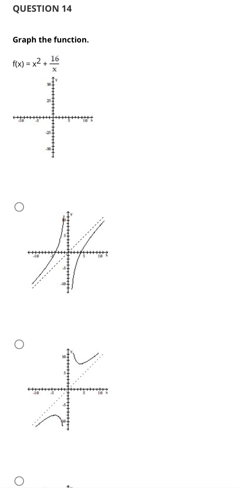 Solved Graph the function. \\[ f(x)=x^{2}+\\frac{16}{x} \\] | Chegg.com