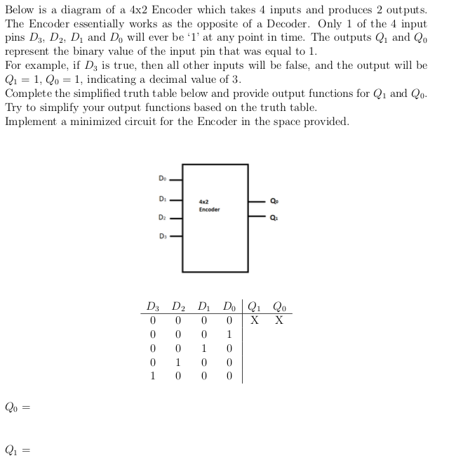 Solved Below is a diagram of a 4x2 Encoder which takes 4 | Chegg.com