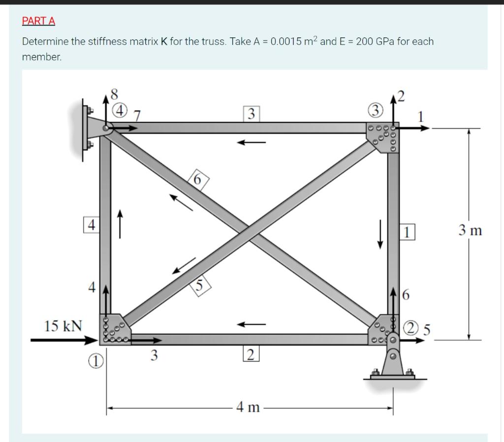 Solved PARTA Determine the stiffness matrix K for the truss. | Chegg.com