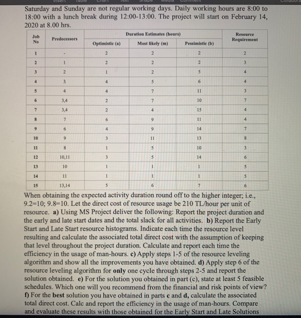 Collabora Insert Table Chart Text Slape Meuld Comm Chegg Com