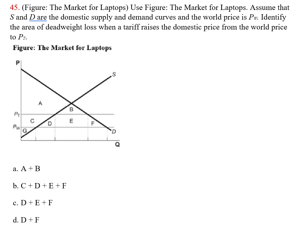 solved-13-a-perfectly-competitive-firm-s-short-run-supply-chegg