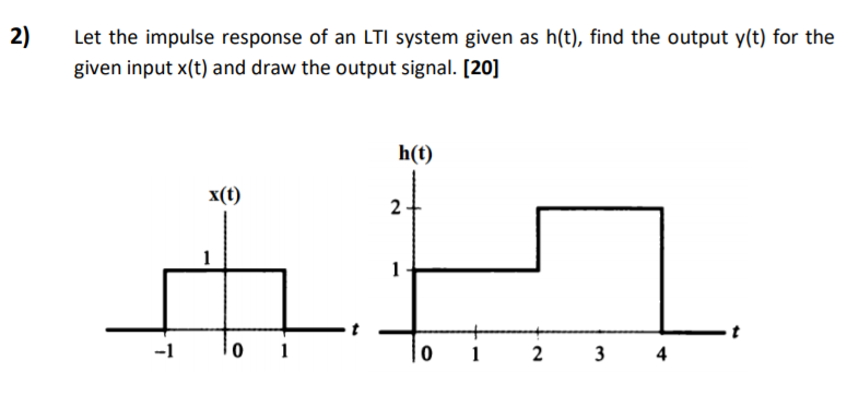 Solved 2) Let the impulse response of an LTI system given as | Chegg.com