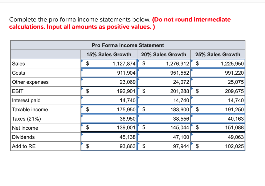 Solved The most recent financial statements for Crosby,