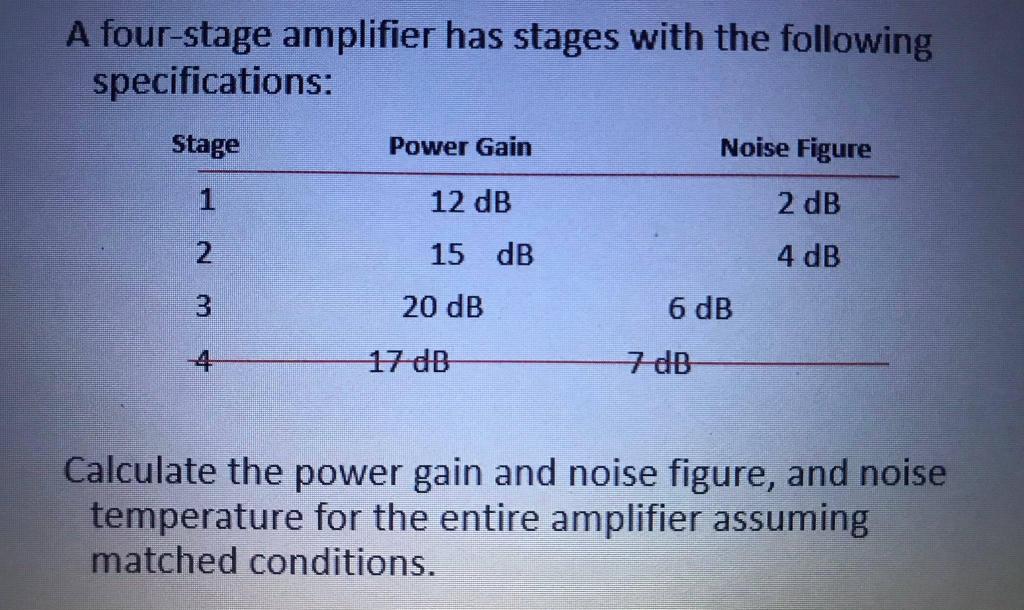 Solved A fourstage amplifier has stages with the following