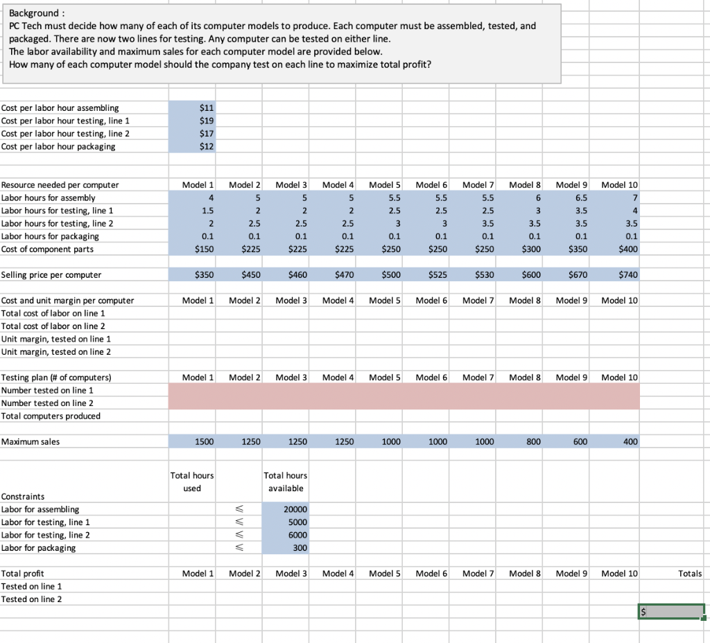 Solved PC Tech must decide how many of each of its computer | Chegg.com