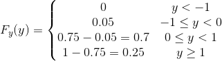 F_y(y) = \left\{\begin{matrix} 0 & y < -1 \\ 0.05 & -1 \leq y < 0\\ 0.75 - 0.05 = 0.7 & 0 \leq y < 1 \\ 1 - 0.75 = 0.25 & y\geq 1 \end{matrix}\right.
