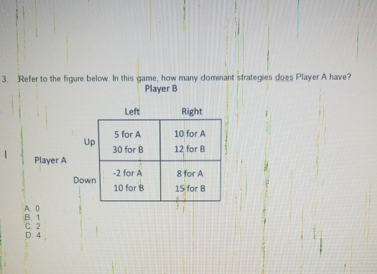 Solved Refer to the figure below. In this game, how many | Chegg.com