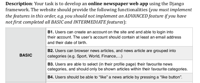 Description: Your task is to develop an online | Chegg.com