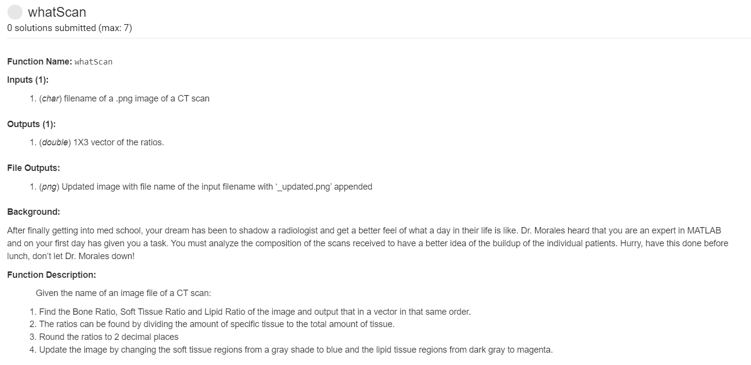 whatScan 0 solutions submitted (max: 7) Function | Chegg.com