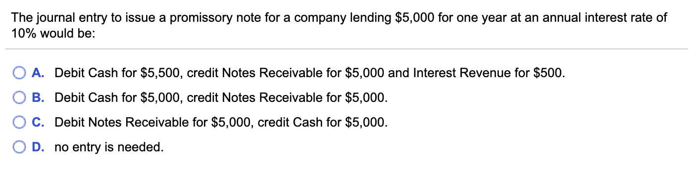 Solved The journal entry to issue a promissory note for a | Chegg.com
