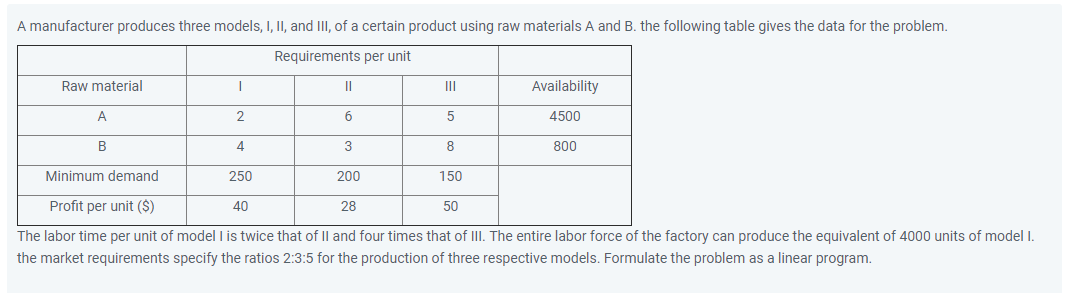 Solved A Manufacturer Produces Three Models I Ii And Iii