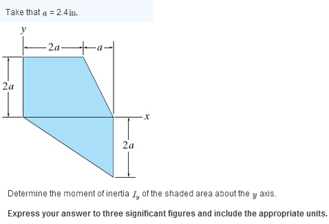 Determine The Moment Of Inertia Iy Of The Shaded ... | Chegg.com